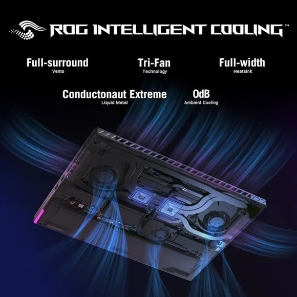 Rog Astrid G 16 volt green/ Eclipse Gray gaming laptop